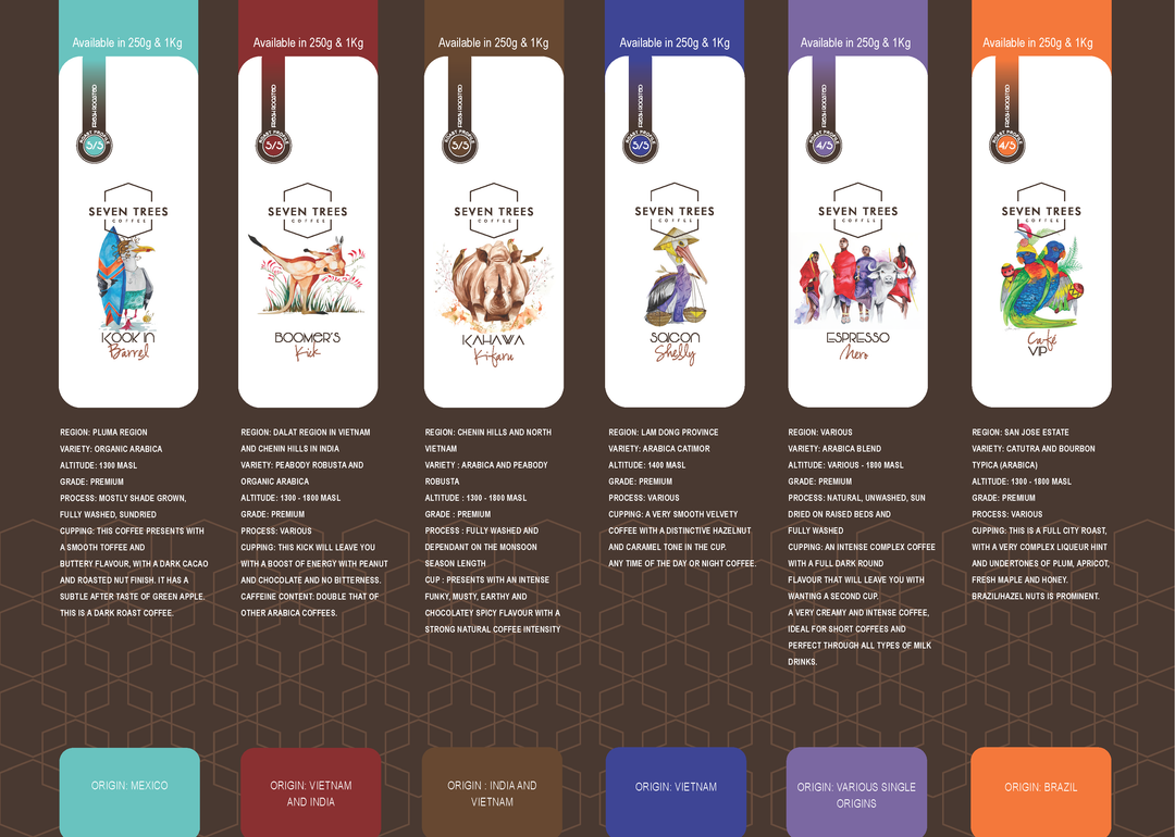 Coffee Sample Pack - DARK ROAST 6 x 100g
