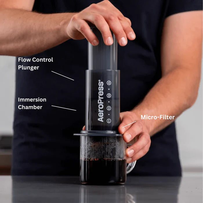 AeroPress Original Coffee Press